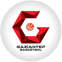 GaziantepBasketball